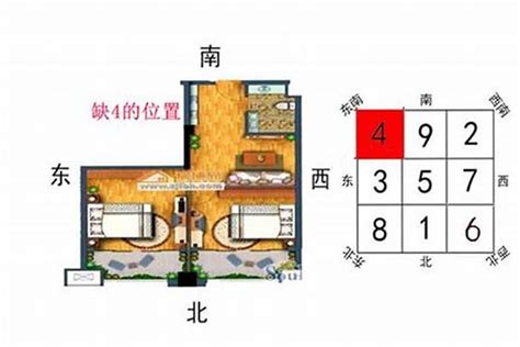 东北角 风水|房屋格局缺东北角的风水讲究